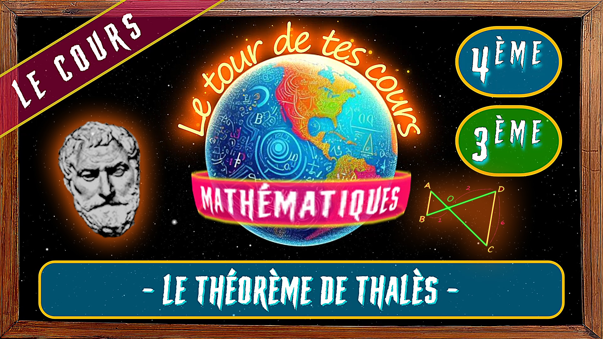 cours sur le théorème de Thalès